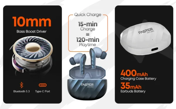 Raptor Bluetooth Earbuds - Image 4
